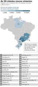 cidades-menos-violentas-va