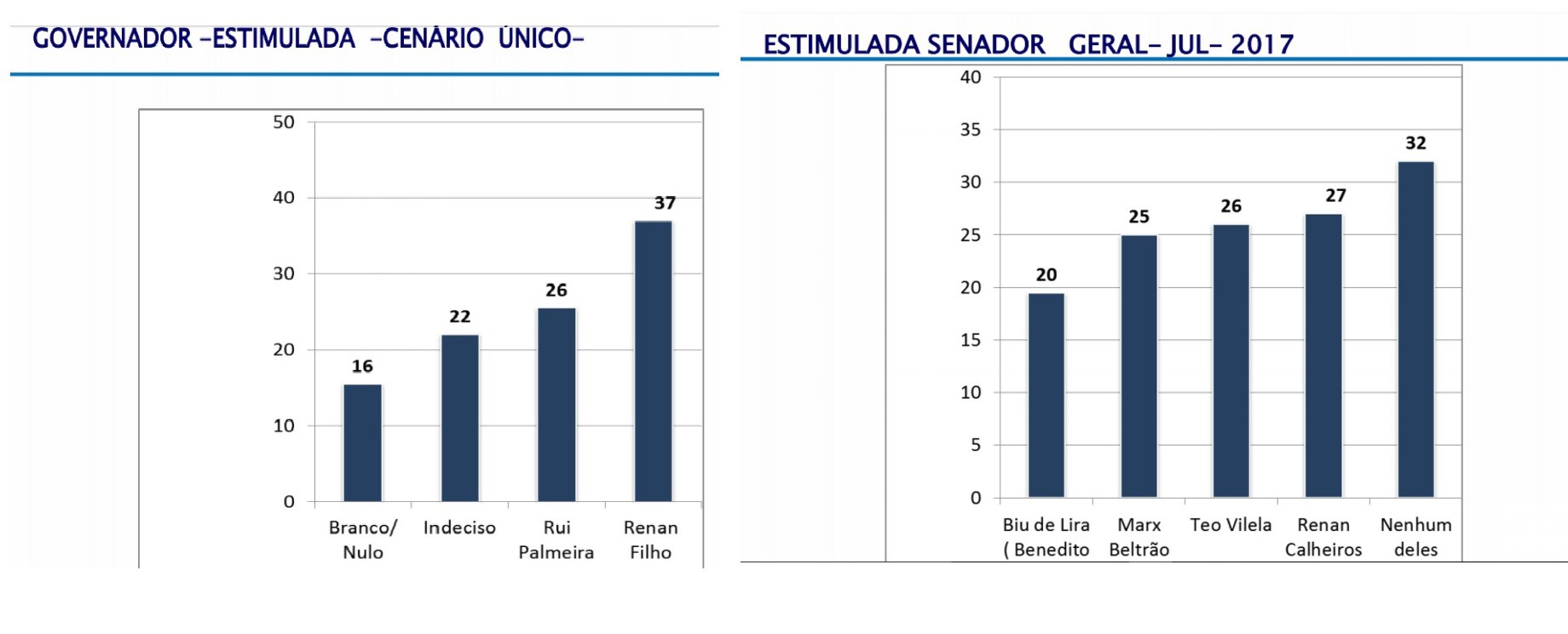 pesquisa-compset